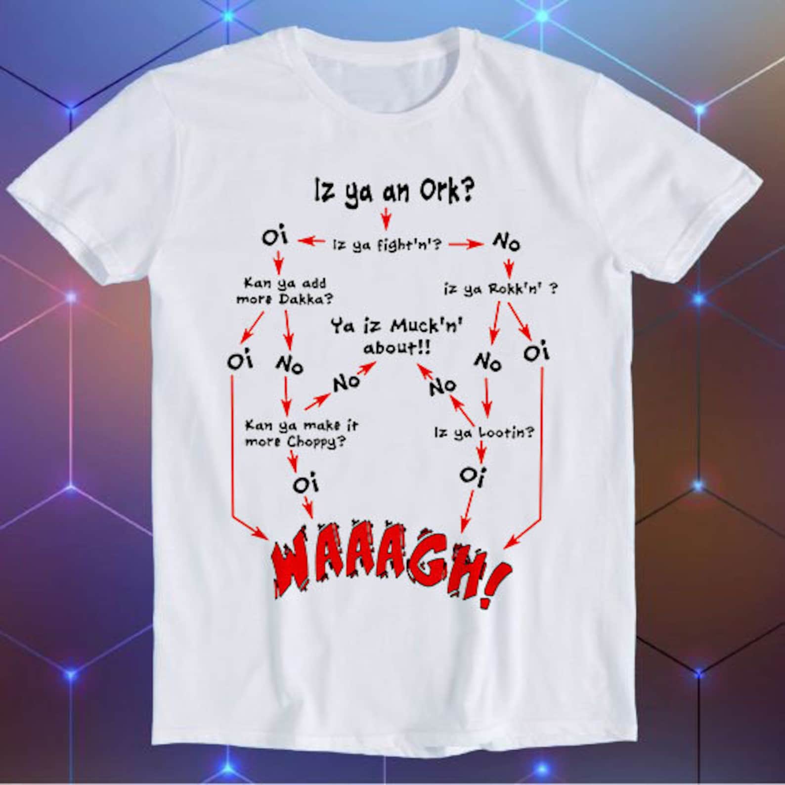 Ork Flow Chart Waagh Decision Decishun Fingy Meme Movie Music Cool Funny Gift T-Shirt E1171 3XL