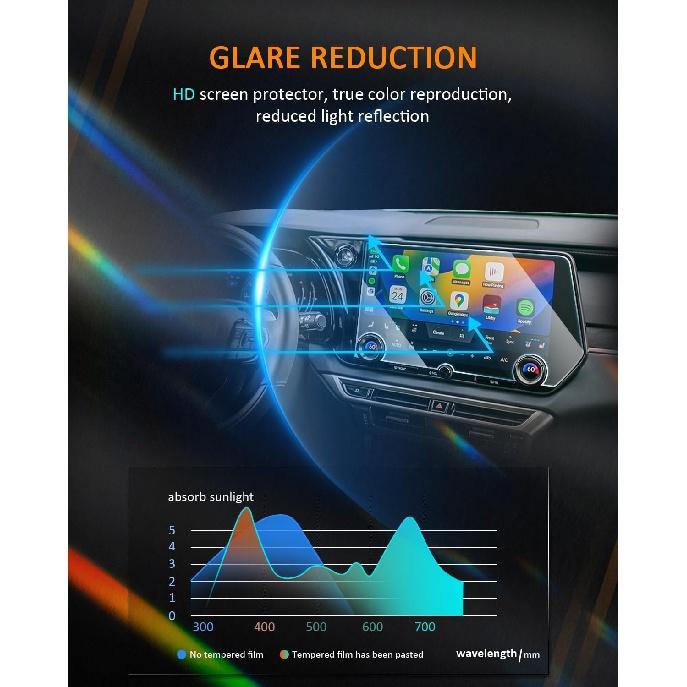 CDEFG Displayschutzfolie für Lexus RX 350 350h TX 350 500h Zubehör 2023 2024 TouchScreen Cover für RX350 RX350h PREMIUM LUXUS RX450h 500h F SPORT