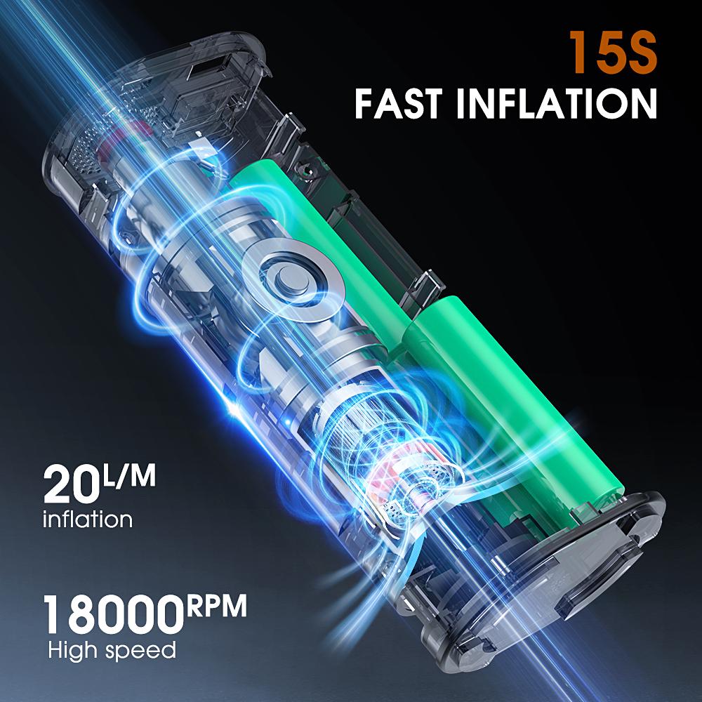 Carsun Kabellose Smart Pump, wiederaufladbare Auto-Luftpumpe mit LED-Lampe für Auto, Motorrad, Fahrrad, Reifenball, kabellose Mini-Auto-Reifenpumpe mit 150 PSI