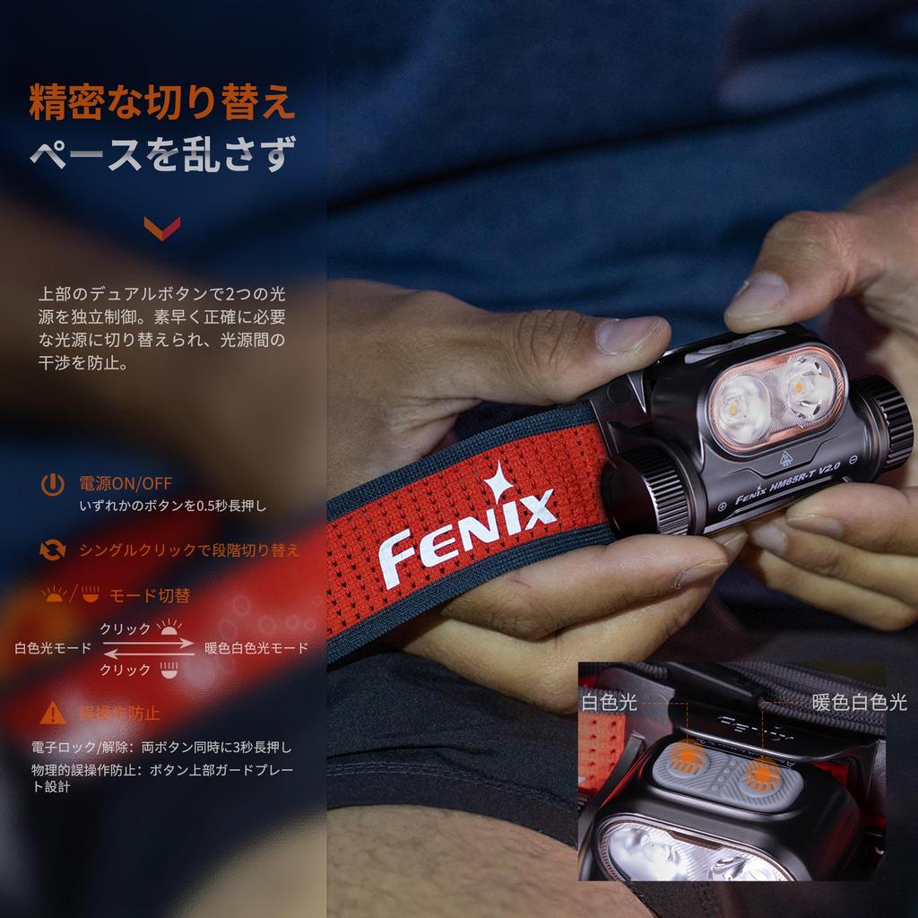Lampada Frontale LED Ricaricabile Fenix HM65R-T V2.0 1600 Lumen 3400mAh Tipo-C IP68 Impermeabile Antipolvere Fascio 170m Luce Doppia Montabile sulla Testa Striscia Nera Rossa