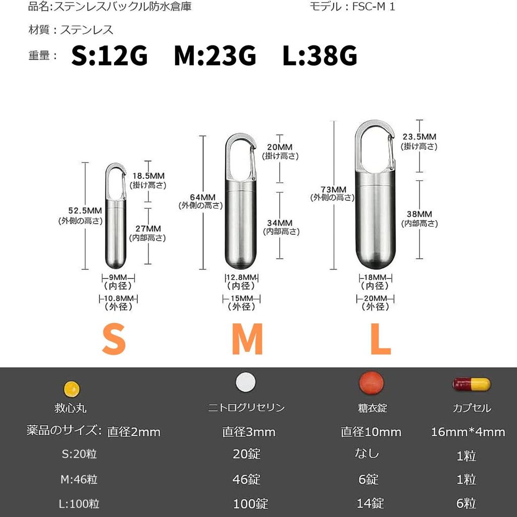 CMD Pill Case, Portable Medicine Case, Small, Stylish, Waterproof, Moisture-Proof, Supplement Case, Small Organizer, Medicine Case, Keychain (M)