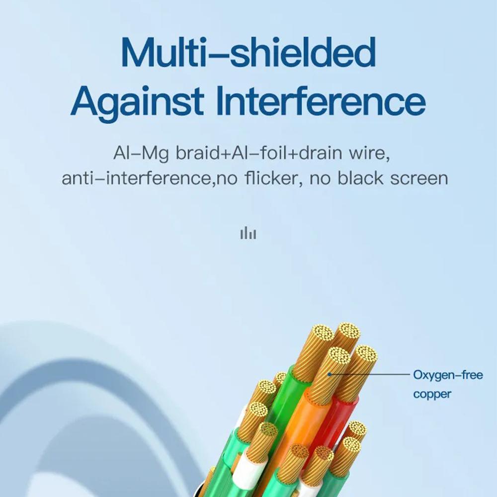 MINDPURE AD023 2m HDMI Male to DVI Male Cord Computer TV Monitor Connection Cable