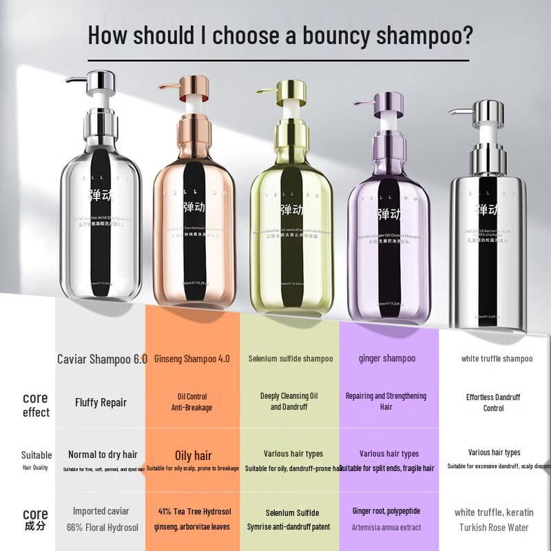 Caviar Amino Acid Shampoo