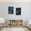 Space Room Decors Planet Solar Alphabets System Poster with Wood Frame for Kids Room Nursery Classroom Wall Art Decors