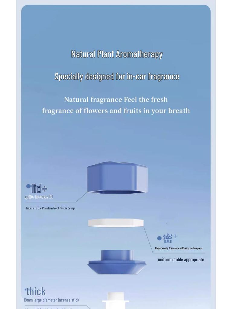 Car Air Freshener 2025 - New Car Perfume, Long-Lasting High-End Fragrance for Car Interior Deodorization and Odor Removal.