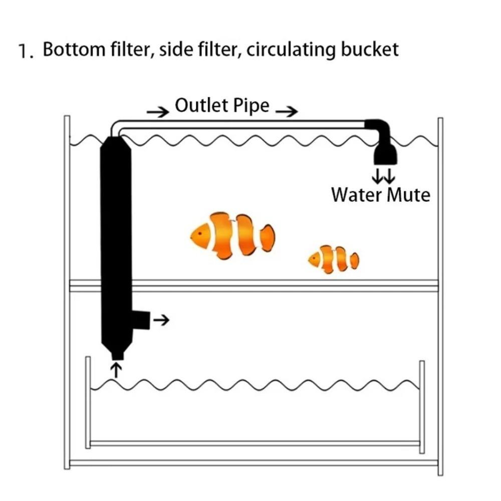 Transparent Oxygen Water Outlet Anti-Splash Aquarium Outflow Aerator For Canister Filter