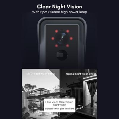 Sonerie video WiFi Cameră fără fir 1080P HD Audio bidirecțional Detectare mișcare Noapte în infraroșu
