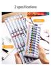 Mali Gouache Watercolor Set for Kids and Students