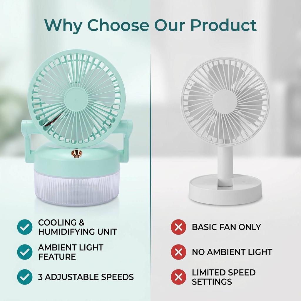 Desk Fan Air Humidifier 3 Gears 800ML Water Tank Desktop Cooling Fan and Humidifier with Ambient Light for Home Office