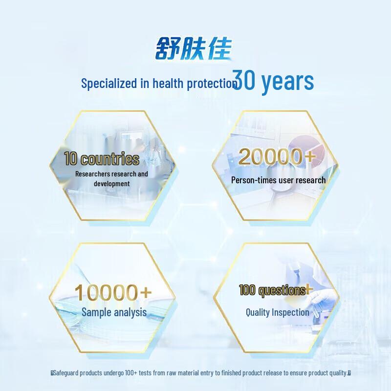 Safeguard Healthy Clean Shower Gel