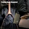 Angeltasche Köderaufbewahrung Tragetasche Große Kapazität Mehrere Fächer Reißverschluss Köderaufbewahrungs-Geldbörsentasche