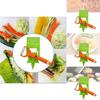 Stainless Steel Ultra Sharp Dual Julienne And Vegetable Peeler Multitasker