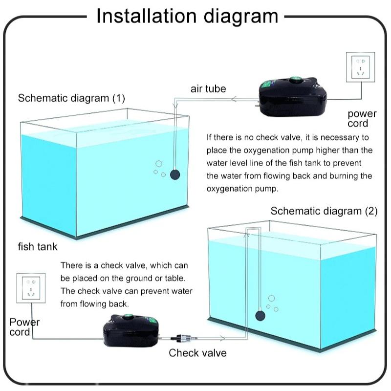 Silent Aquarium Oxygen Air Pump Fish Tank Adjustable Volume Oxygenator Air Compressor Aerator