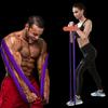 Fitness Ekipmanları – Direnç Bantları ve Genişleticiler