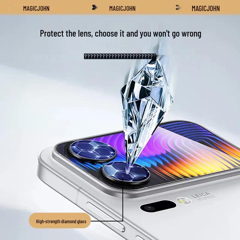 Xiaomi 17 Pro Camera Lens & Back Screen Protector