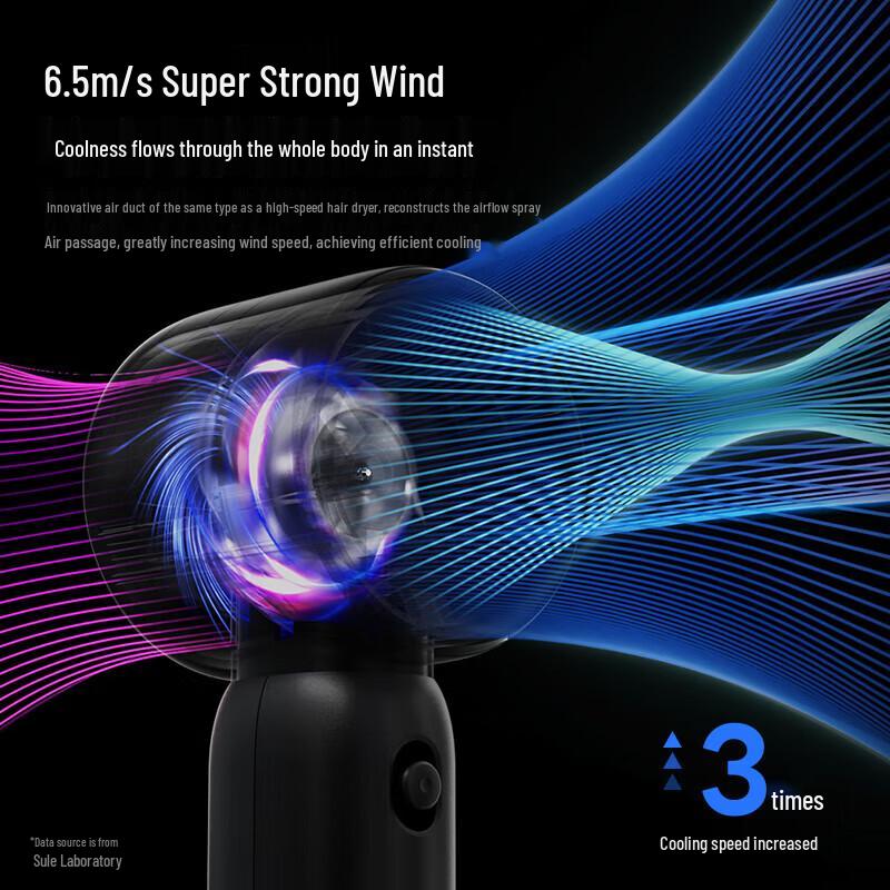 Suolo F15 Portable Handheld Turbo Fan