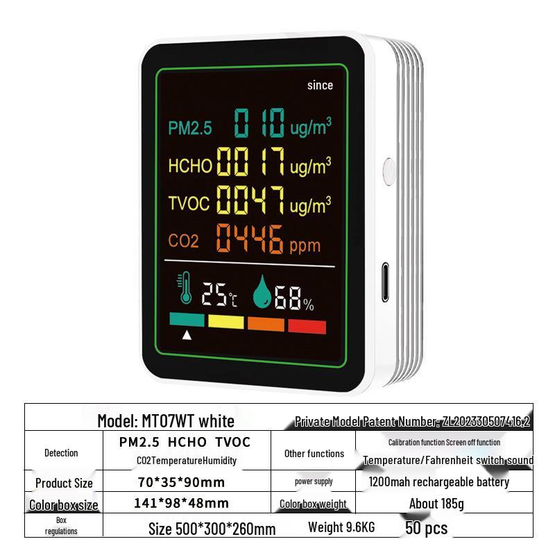 Intelligenter Luftqualitätsdetektor: Formaldehyd-, CO2- und TVOC-Sensor