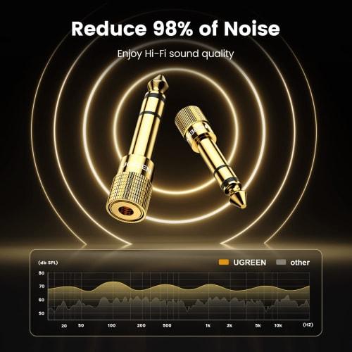 UGREEN 3.5mm To 6.35mm Conversion Adapter Audio Cable Stereo Mini Plug (Female) Stereo Standard Plug (Male) 24K Gold Plated Connector 3.5mm To 6.35mm
