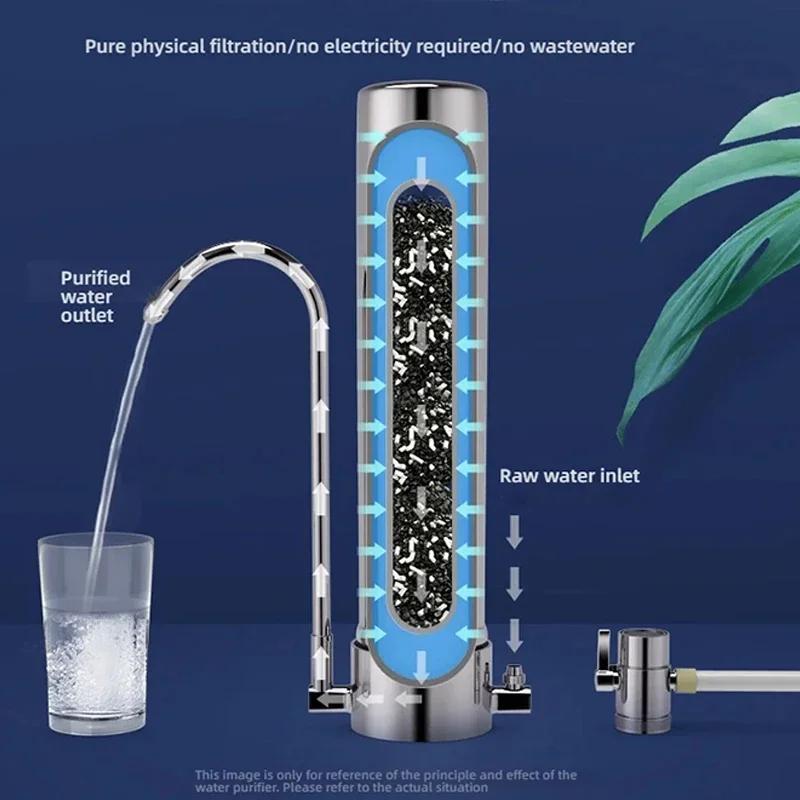 OEM Mineral 3 Stages Countertop Household Direct Drinking Kitchen Tap Pre-filter Ultrafiltration Water Filter