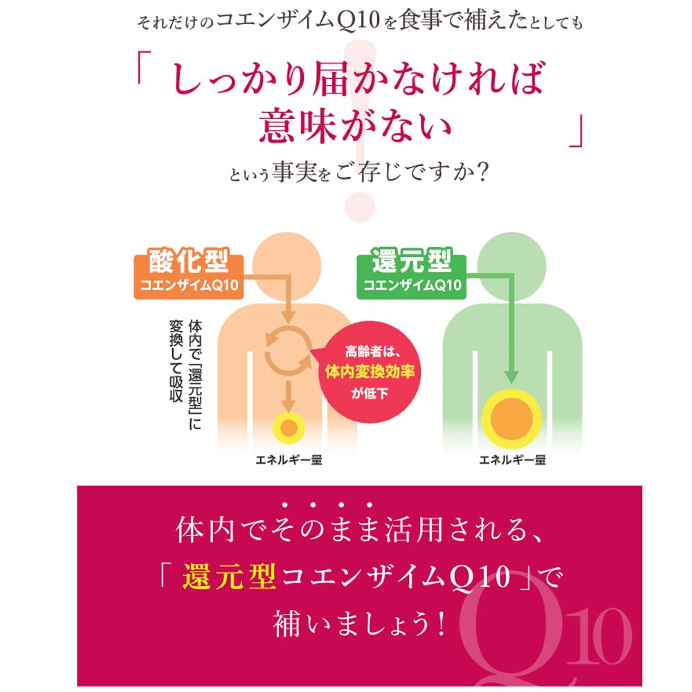 DHC Coenzyme Q10 reduced form 30 days [food with functional claims] (before renewal)