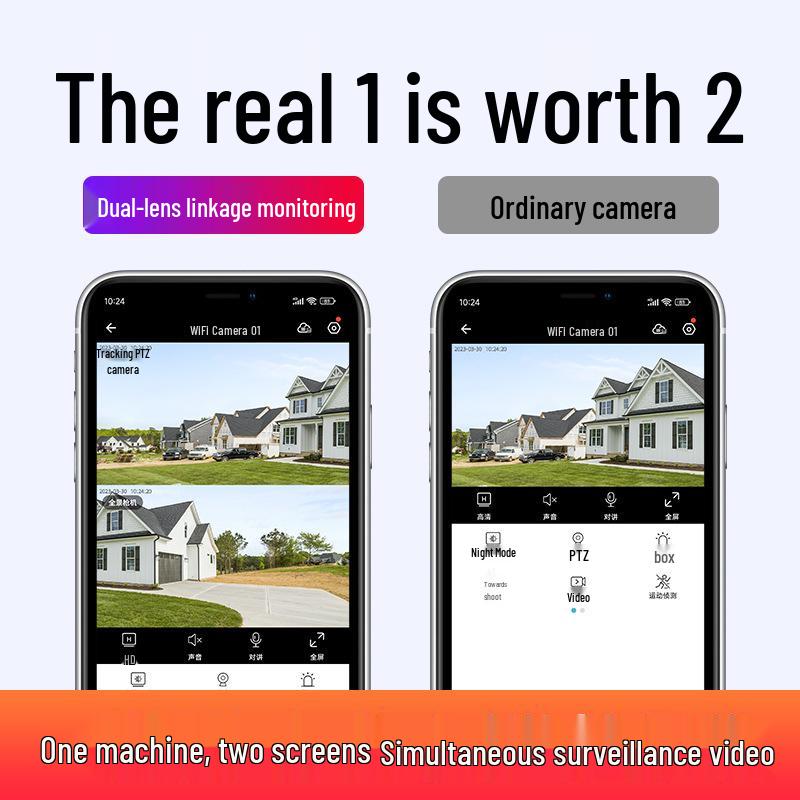 4G Dual-Lens Solar Surveillance Camera Set with Free Shipping