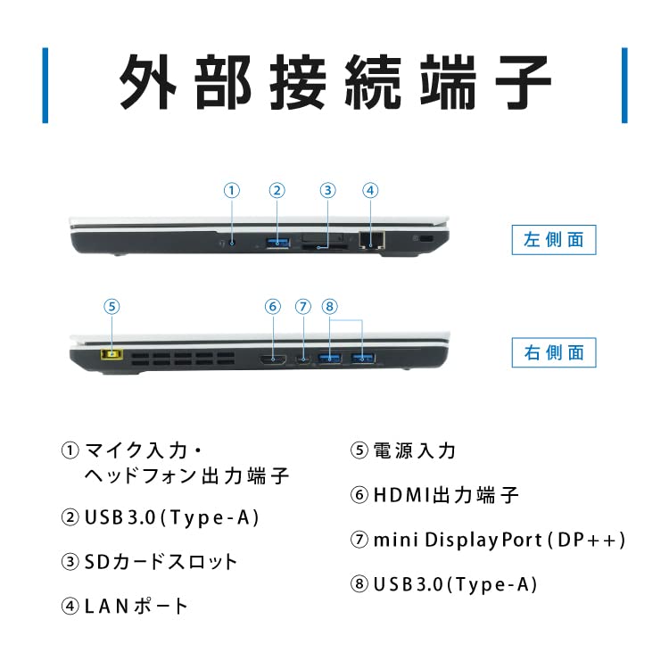 小型PC NEC Windows11 Office 2019 Pro Wi-Fi Amazon.co.jp: 【整備済み品】 NEC ノートPC/MS Office 2019