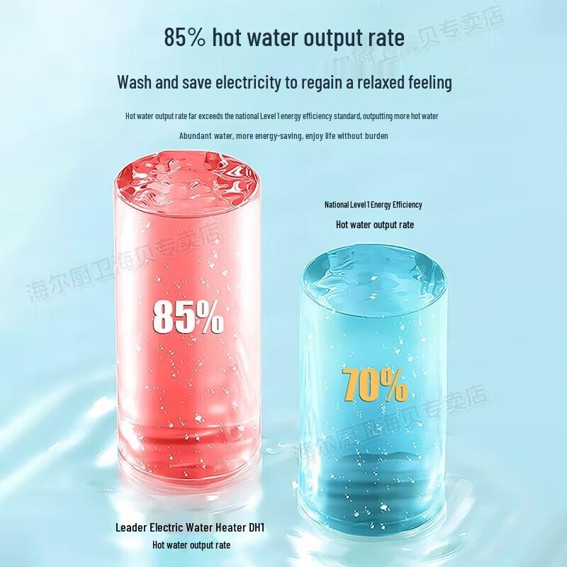 Haier DH1 60L Smart Flat Double-Tank Electric Water Heater CN plug (adapter included)