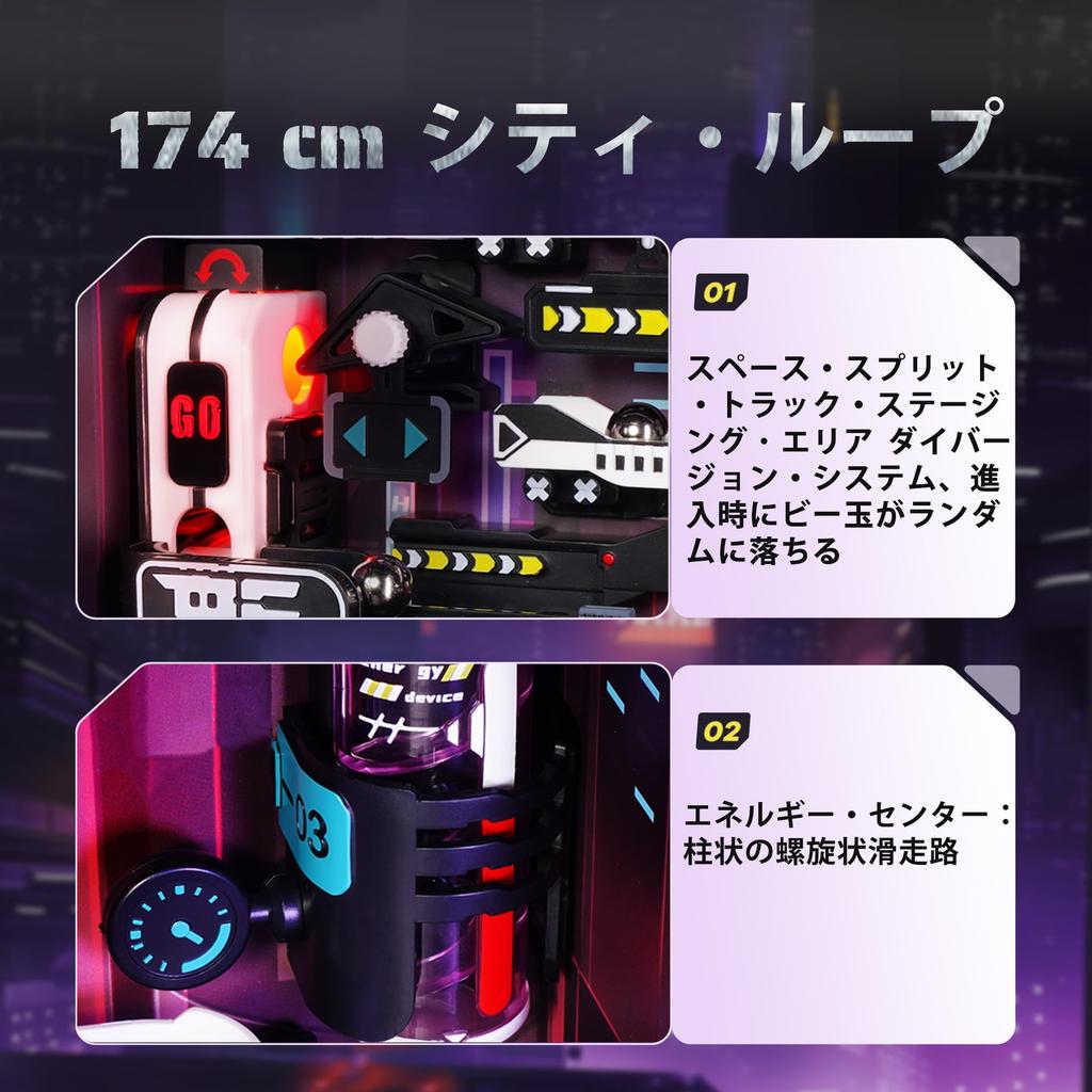 ROKR 3D Puzzle, Electric Parallel World, Movable Model with Lights, Interior Decoration, Ambience, Entryway, Craft Kit, DIY Craft, Assembly, Time