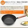 WANGYUANJI Deep Frying Iron Iron Induction Cooking Gas Stove Meat Wooden Glass Easy Cookware for Home or Commercial Use Pan, 28cm, Stir-Frying Pan,