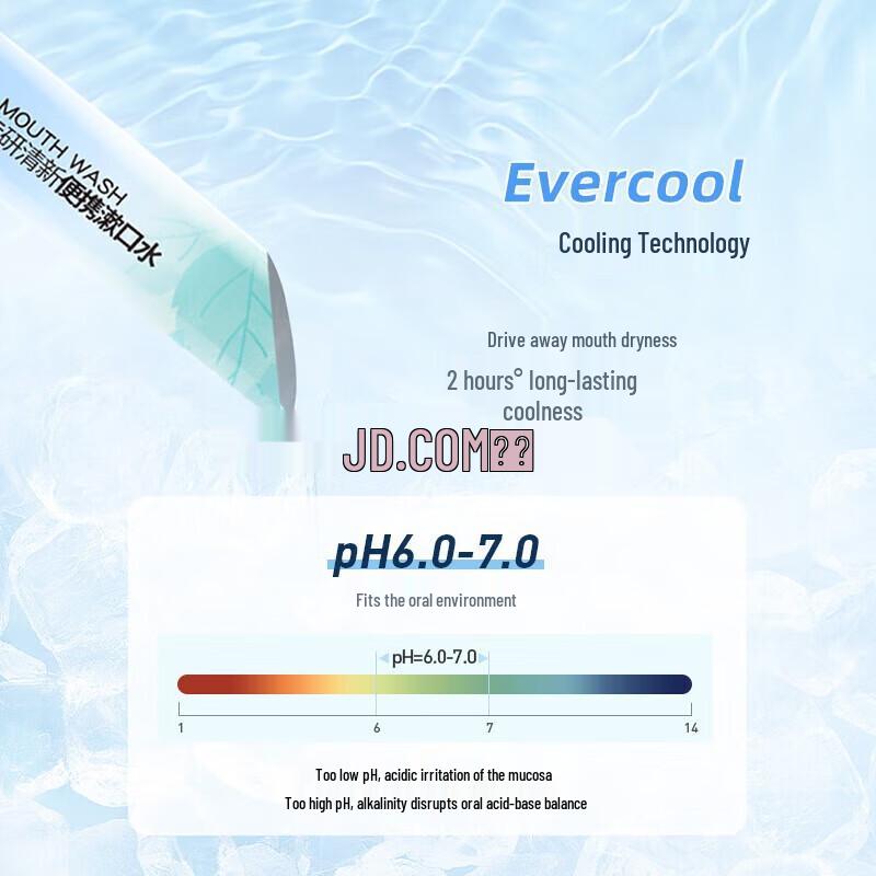 Shuke Portable Fresh Breath Mouthwash Strips 20 X 12ml