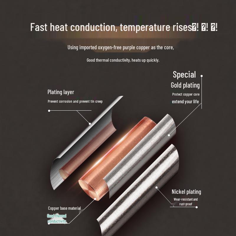 203h 90W High-Frequency Electric Soldering Iron Tip - 200 Universal Soldering Tips: Pointed, Horseshoe, K Knife, Matte Finish
