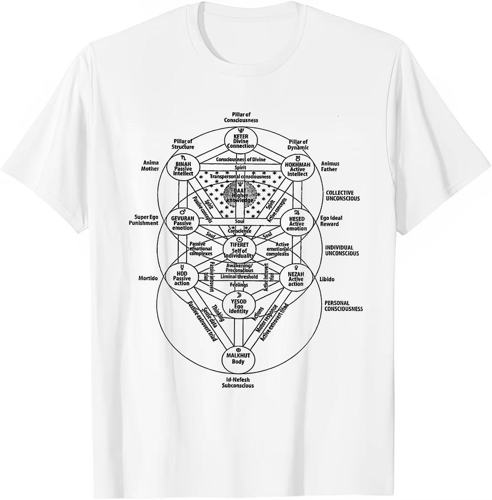 Baum des Lebens Kabbalah T-Shirt Esoterisches Judentum 10 Sephirot T-Shirt Grafik T-Shirts Retro Streetwear Kurzärmeliges Herren T-Shirt