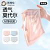 Imbron Girls Modal Triangle Underwear (Set of 2)