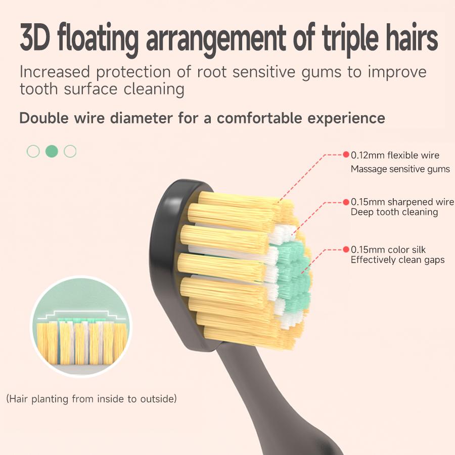 Three Colors Wide Head Toothbrushes - 3 Toothbrushes To Improve Cleaning Efficiency