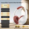 HANDUNYOU Over-Ear Bluetooth Wireless Headphones