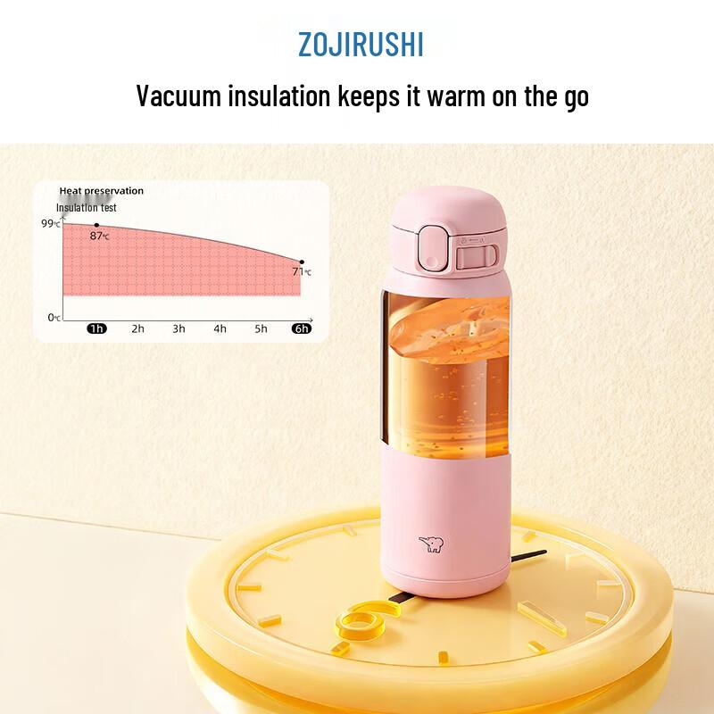 Zojirushi SMWE36 316 Stainless Steel Vacuum Insulated Mug