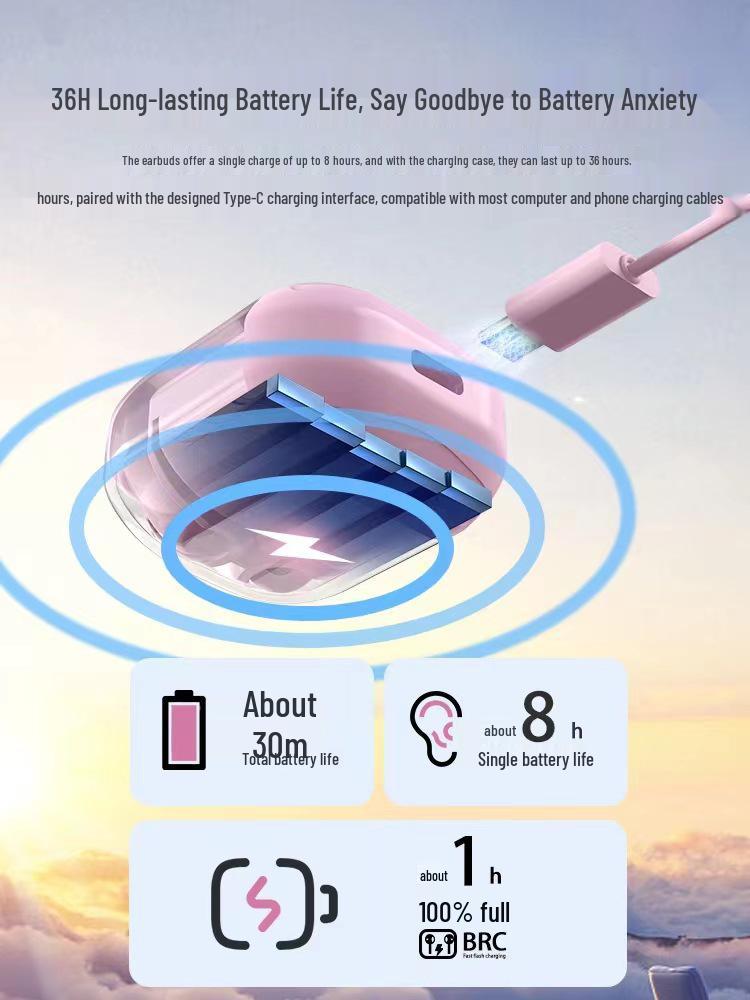 Air39 Transparent Wireless Bluetooth Earbuds with Digital Display, Dual Stereo, Long Battery Life, Ideal for Gaming