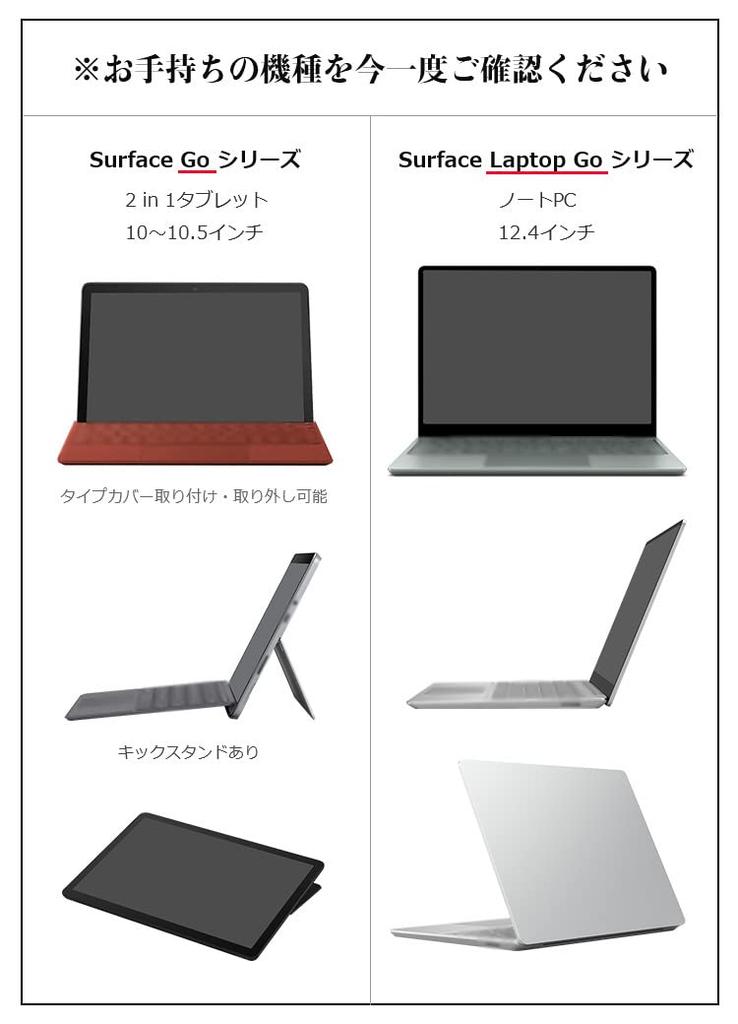 Stylish PU Leather Folio Case for Microsoft Surface Go 3 Protective Tablet Dark Blue (10.5-inch), Shock-Absorbent, Cover,