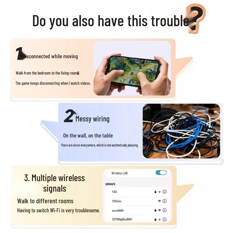 H3C Whole Home WiFi 6 Mesh System (CN version)