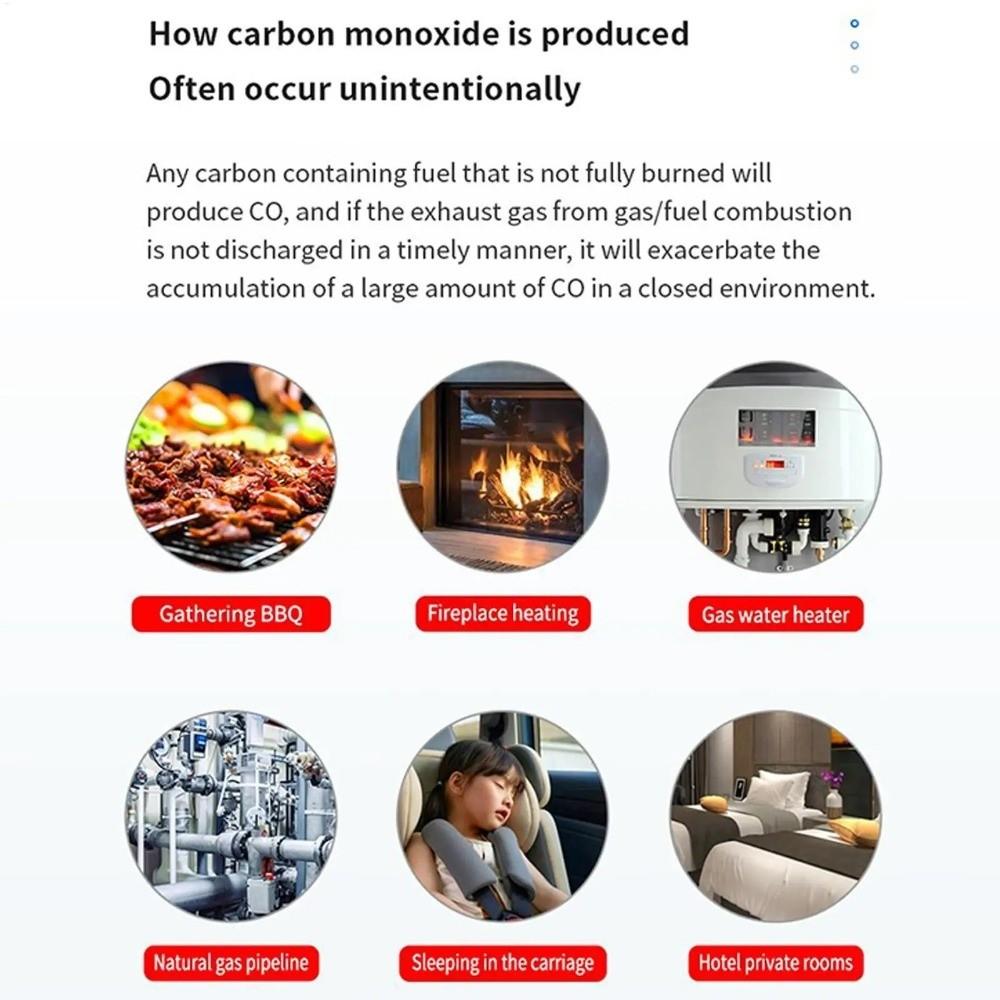 Large Screen Carbon Monoxide Detector Real Time Monitoring CO Monitor CO Monoxide Alarm Travel