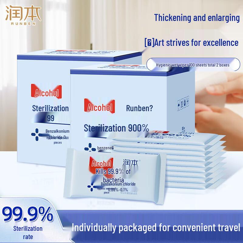 Спиртовые антисептические салфетки Runben