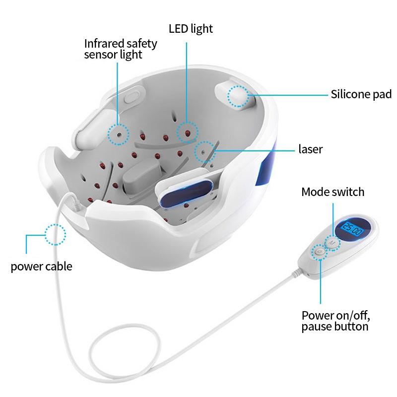 Laser Hair Regrowth Laser Helmet Men Hair Growth Cap Helmet Hair Loss Laser Treatment Hair Fast Growth Anti Hair Loss