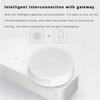 Meian Tuya Zigbee Human Motion Sensor Smart Home PIR Motion Sensor Detector Alarm Security Smart Life Works With ZigBee Gateway