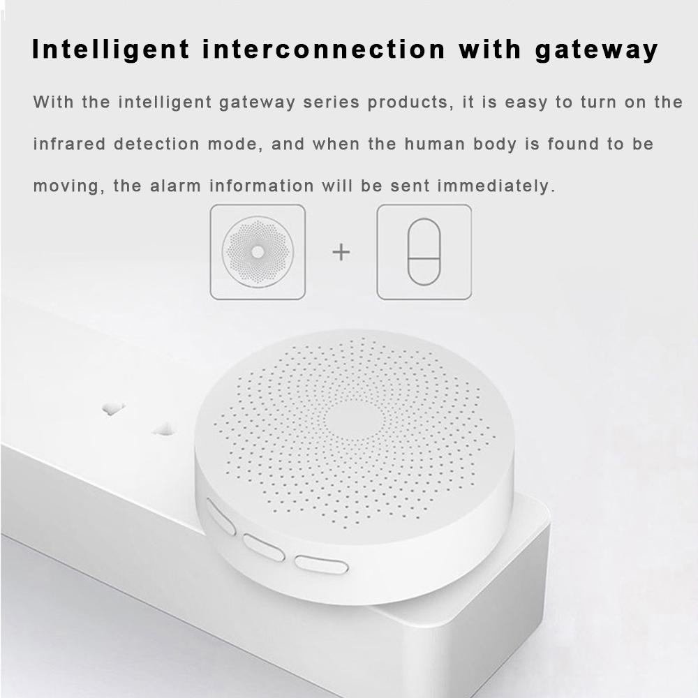 Meian Tuya Zigbee Human Motion Sensor Smart Home PIR Motion Sensor Detector Alarm Security Smart Life Works With ZigBee Gateway