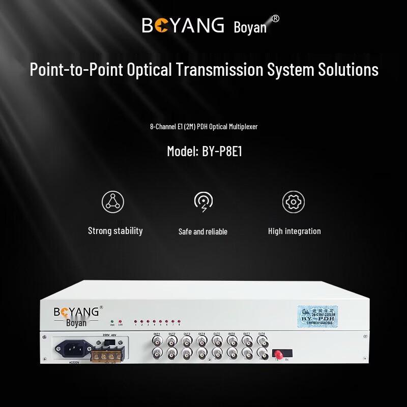Boyang PDH Optical Transceiver 8E1 8*2M