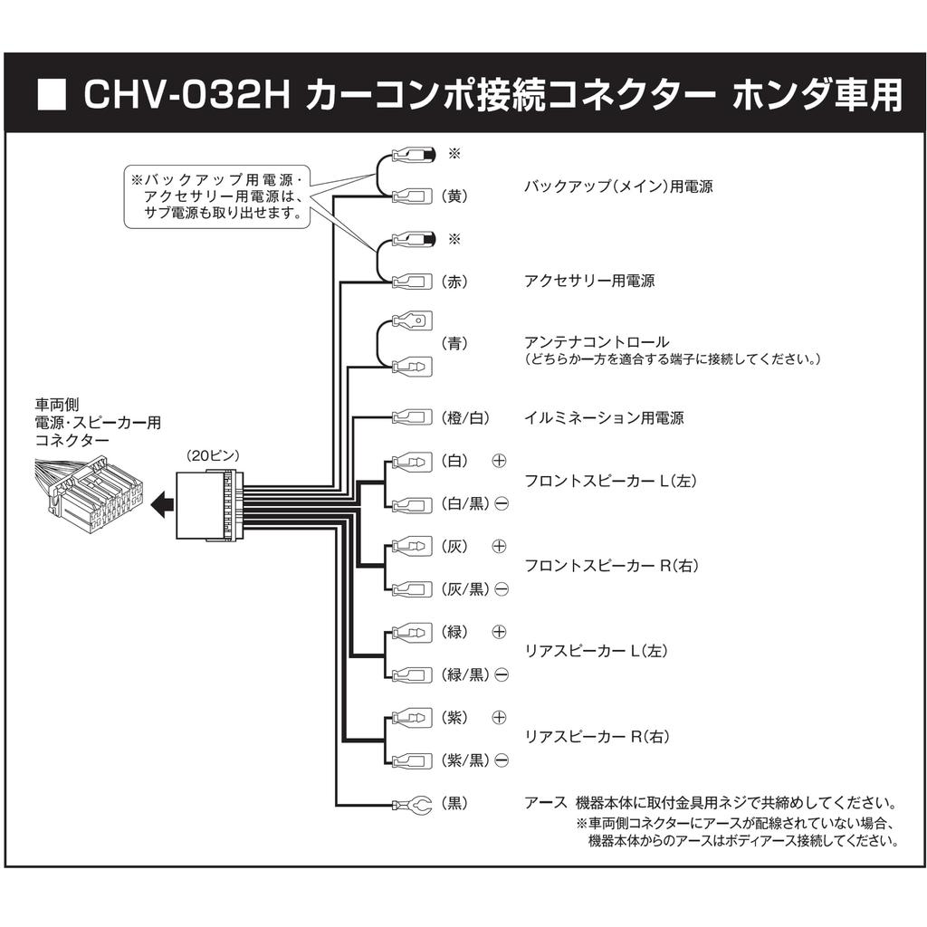 [Made in Japan] Audio harness for Honda and Suzuki vehicles,