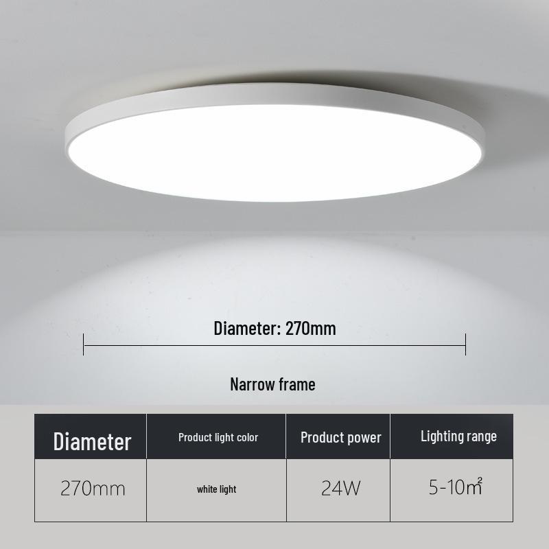 Ultradünne wasserdichte LED-Deckenleuchte für Badezimmer, Balkon, Schlafzimmer, Küche und Flur.