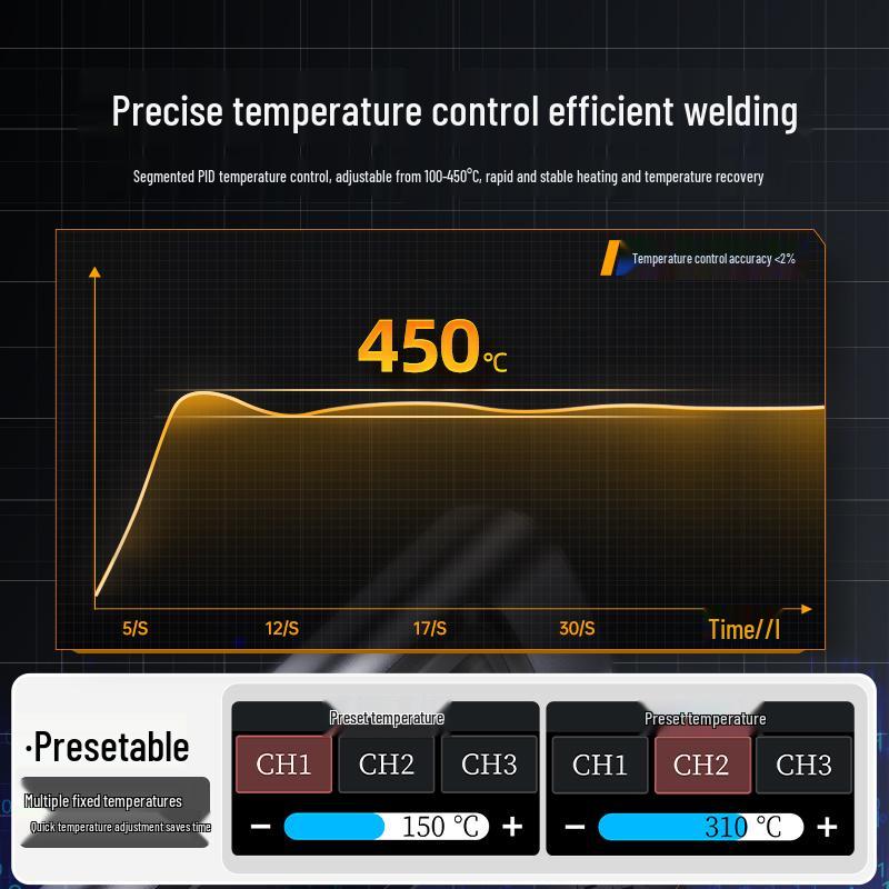 FNIRSI HS-02 100W Smart Electric Soldering Iron, Portable Constant Temperature Pen for Household and Repair Welding