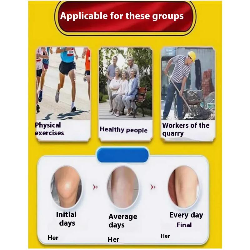 Knee Synovitis, 55 G