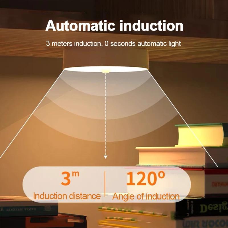 Wireless Night Light PIR Motion Sensor LED Night Light USB Rechargeable Night Lamp For Dormitory Bedroom Wardrobe Staircase